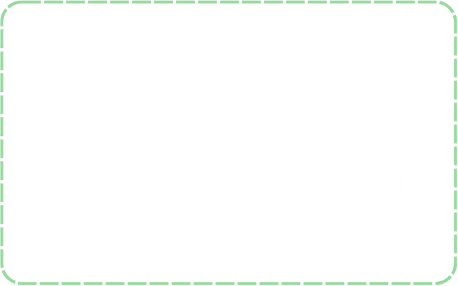 Leads - Data Driven